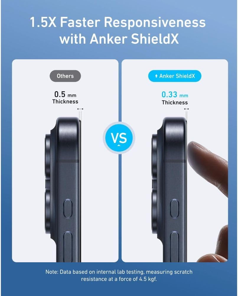 Anker Glass Screen Protector-2 Pack- iPhone16 Pro max