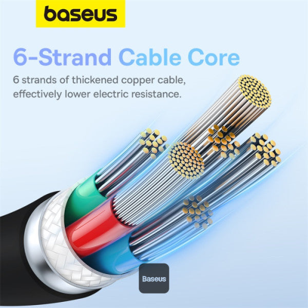 Baseus Pudding Series Cable 100W 1.2m Cluster Black