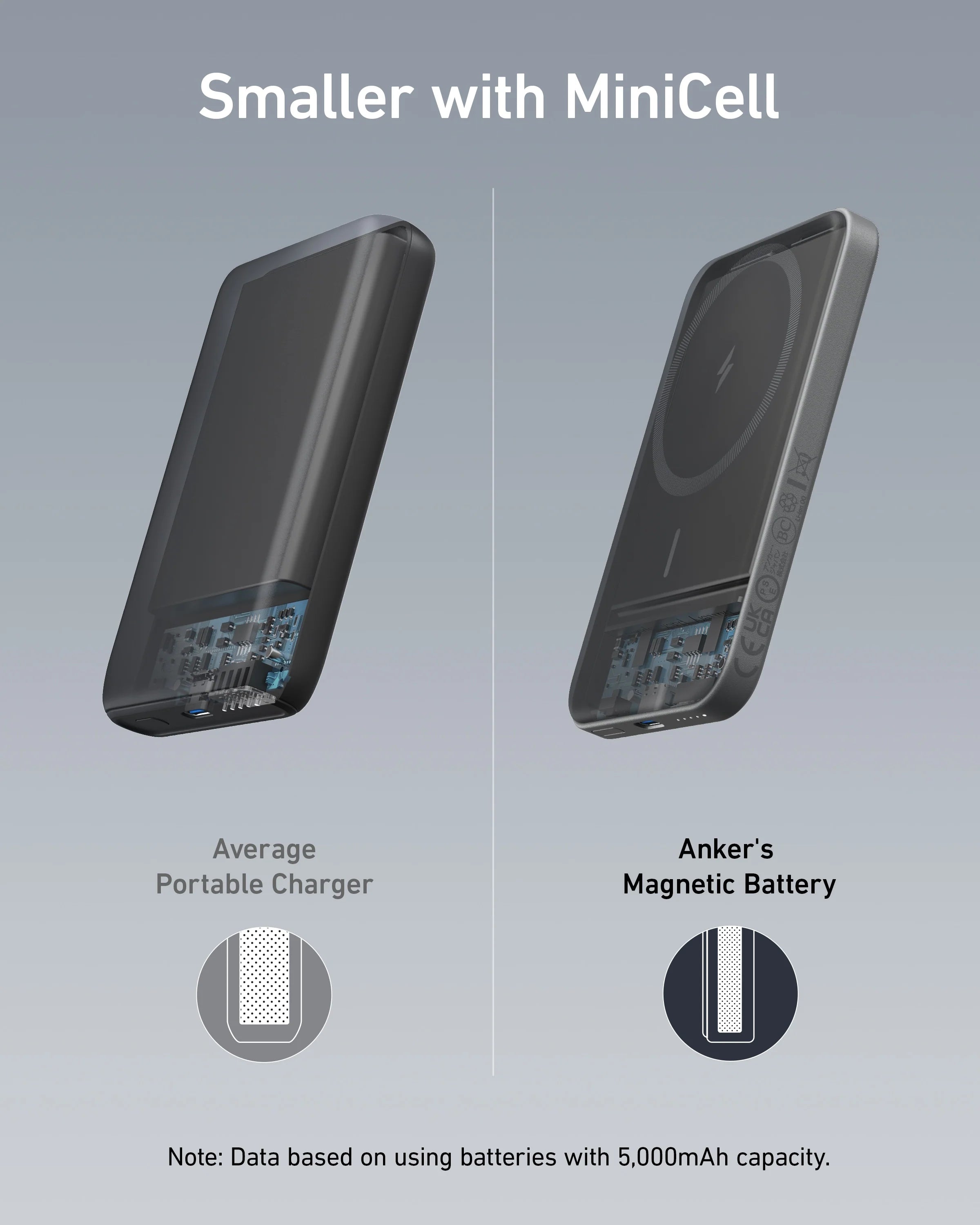 Anker 621 Magnetic Battery-5K Black