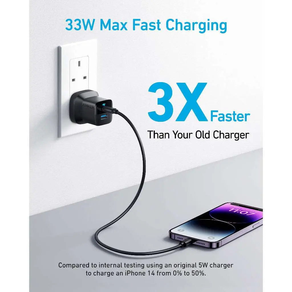 Anker ( 20W ) USB-C Wall Charger White