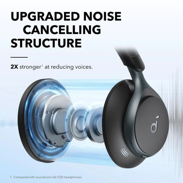Soundcore Space One - Wireless Headphones for Daily Use - Black
