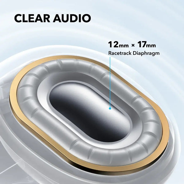 Soundcore - C40I Dark Gray