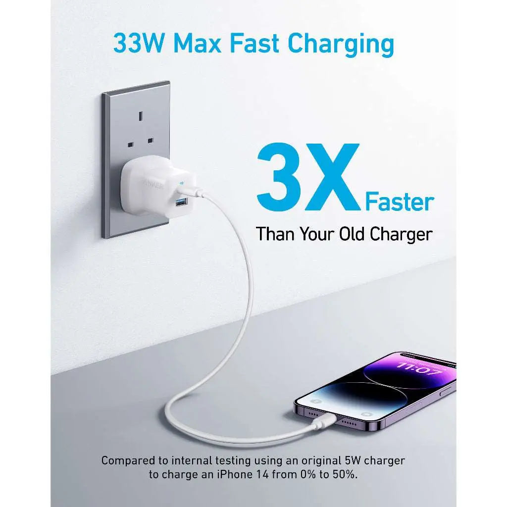 Anker ( 20W ) USB-C Wall Charger White