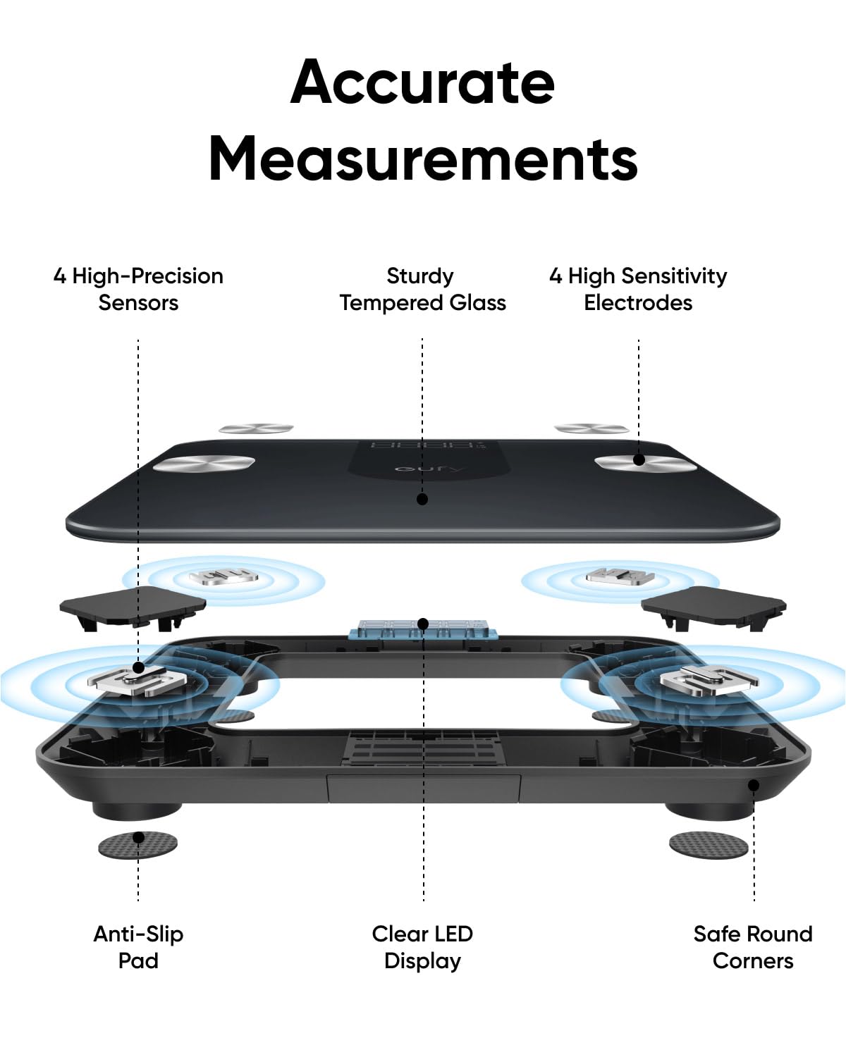 Eufy Smart Scale A1 Black