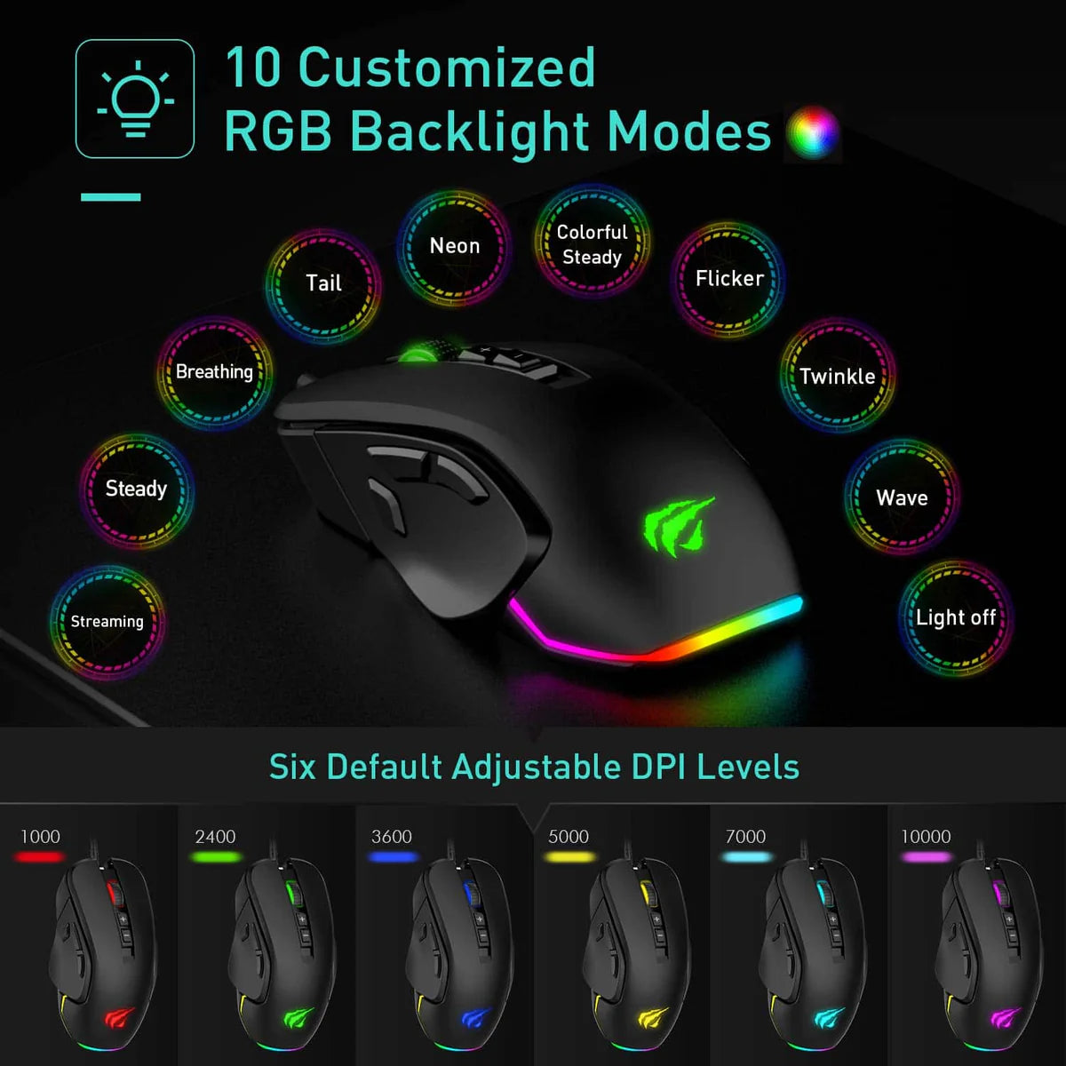 HAVIT Gamenote MS900 Programming Gaming Mouse