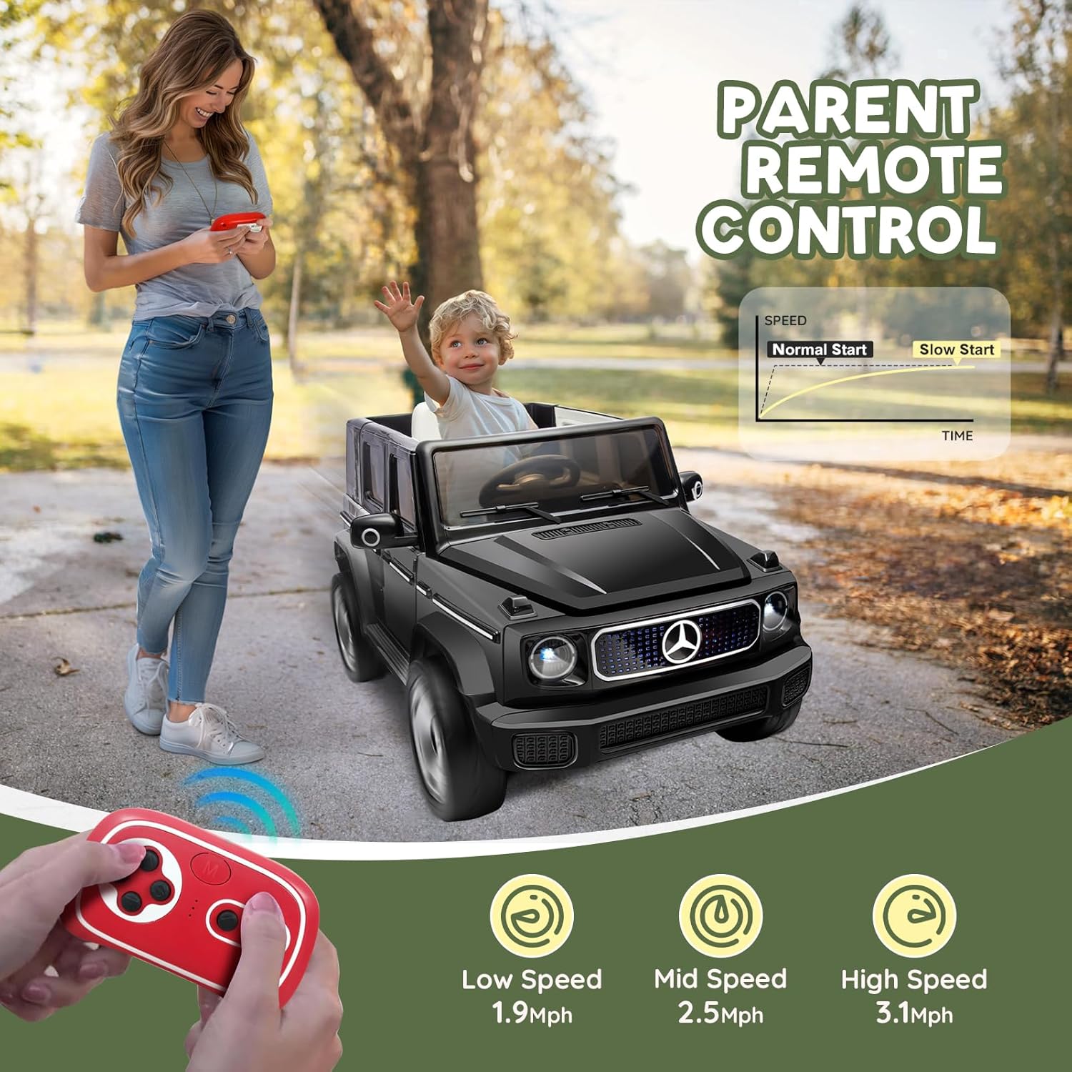 Mercedes-Benz Eqg Licensed RC Ride On Car