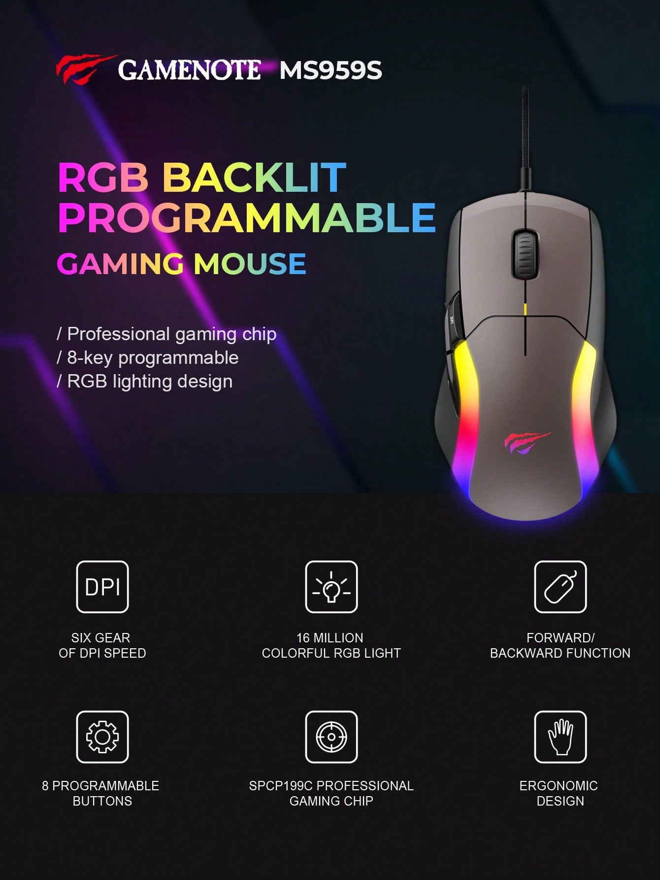 HAVIT Gamenote MS959S Programming Gaming Mouse