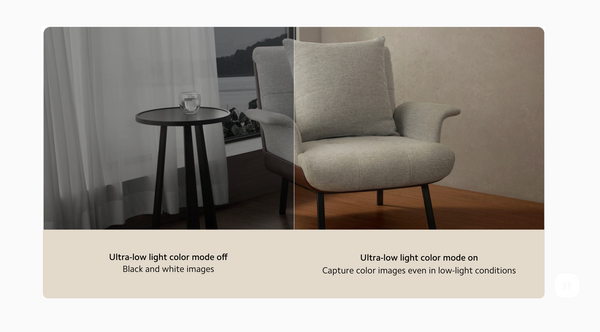 Xiaomi - Smart Camera C500 Pro
