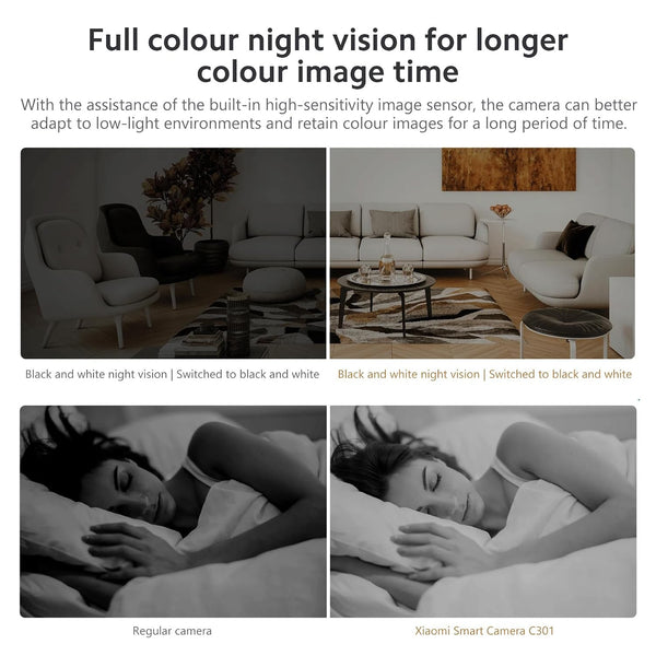 Xiaomi - Smart Camera C301