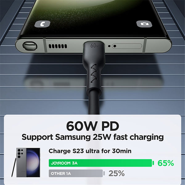 Joyroom 60W Up Fast Charging Data Cable Usb-C To Usb-C 15M