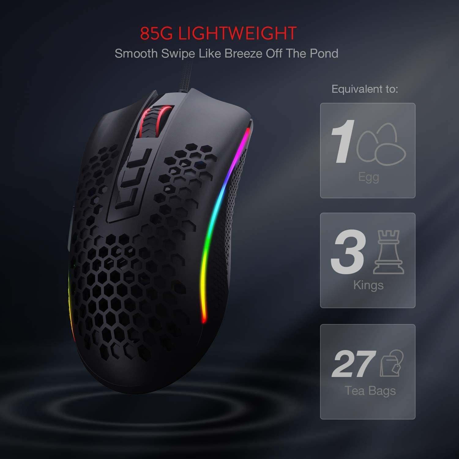 Redragon USB Wired RGB Gaming Mouse 12400DPI Programmable