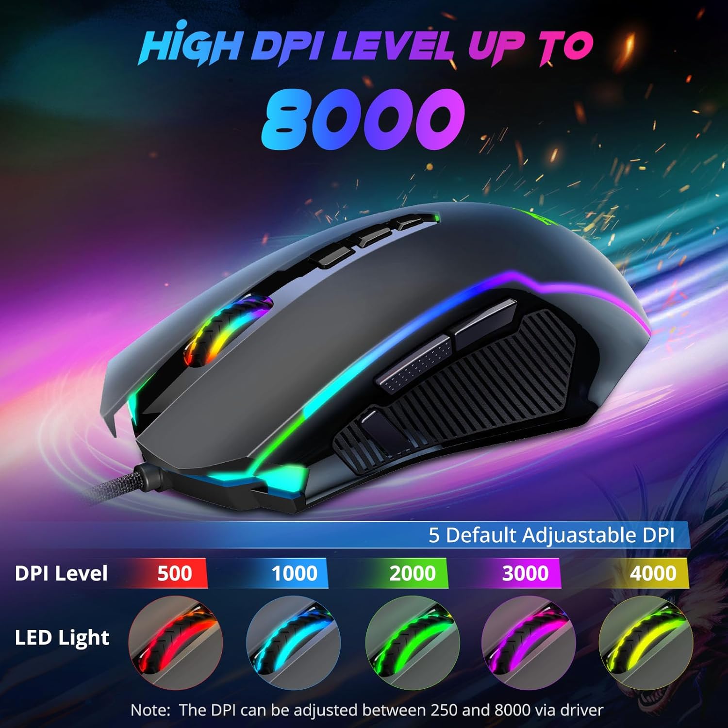 Redragon PC Gaming Mice with RGB Backlit, Adjustable 8000 DPI