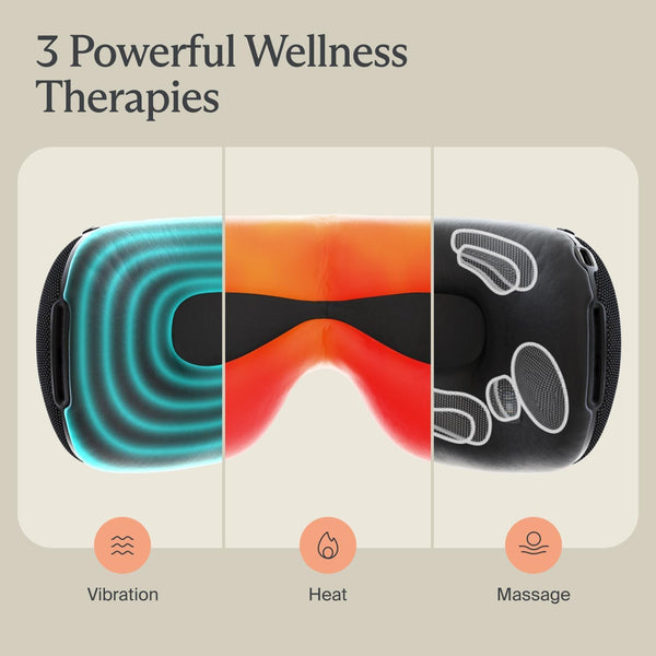 PORTABLE MASSAGER SmartGoggles 2.0