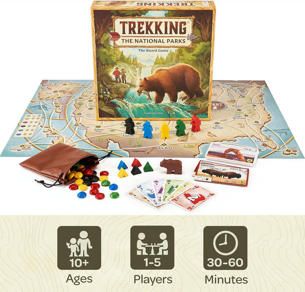 Trekking The National Parks