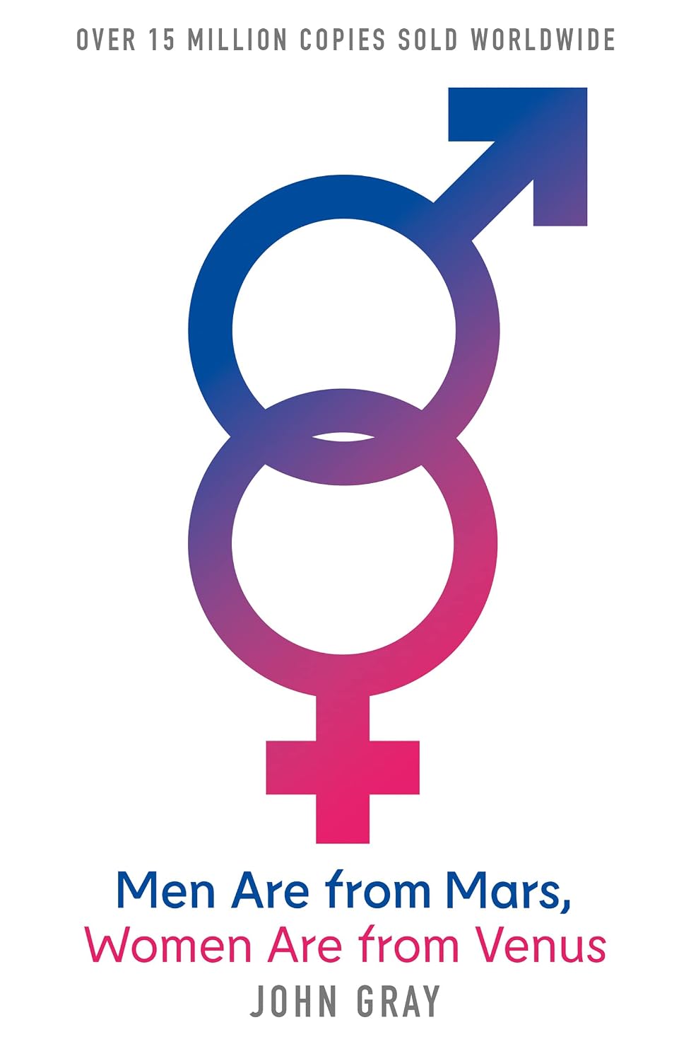 Men are from Mars, women are from Venus by John Gray
