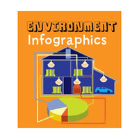 Environment Infographics