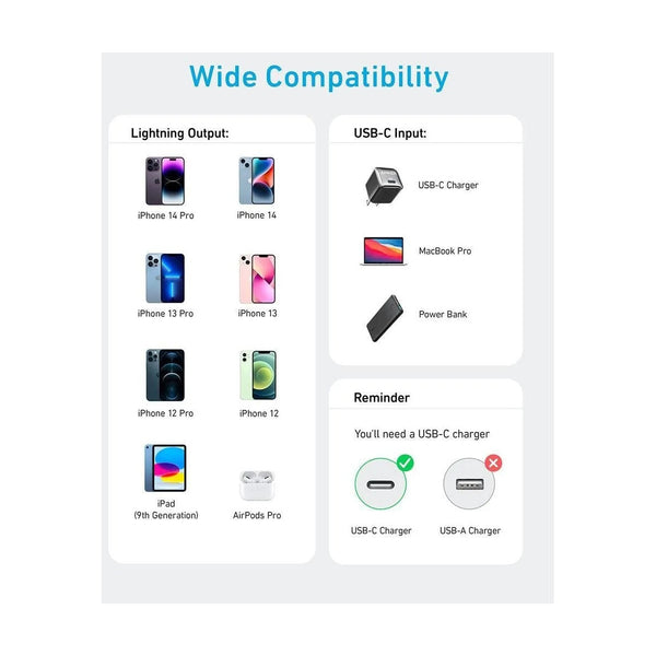 Anker 322 USB-C to Lightning Cable (3ft Braided) Black