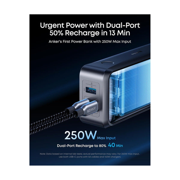 Anker Prime Power Bank (26K,300W) Black