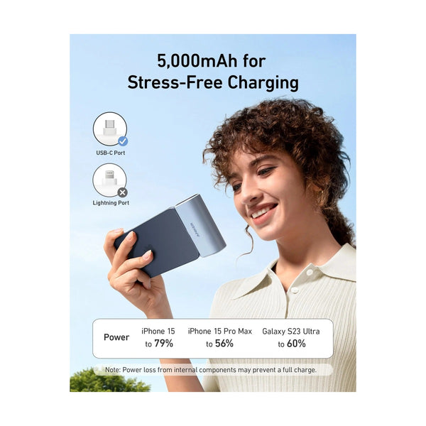 Anker - Nano Power Bank (22.5W, Built-In Usb-C Connector) Black