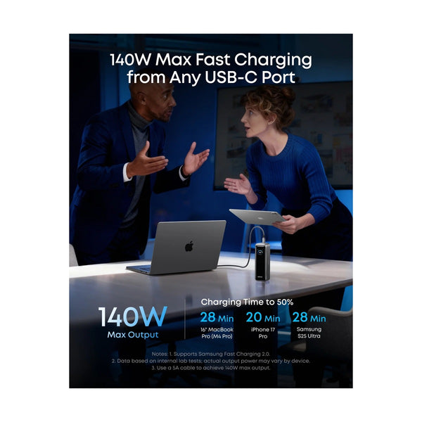 Anker - Prime Power Bank (20K, 220W)