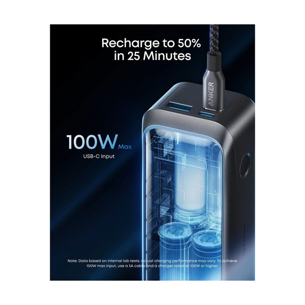 Anker - Prime Power Bank (20K, 220W)
