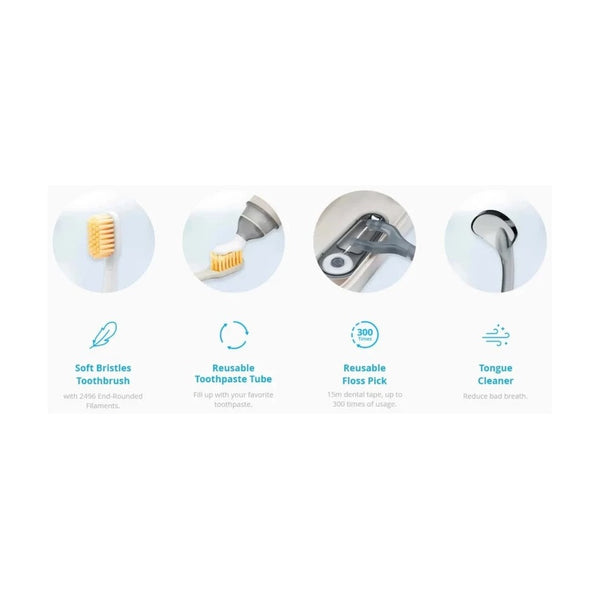 Flipper - Oral Care Kit Flp Mono / Summer Gelato