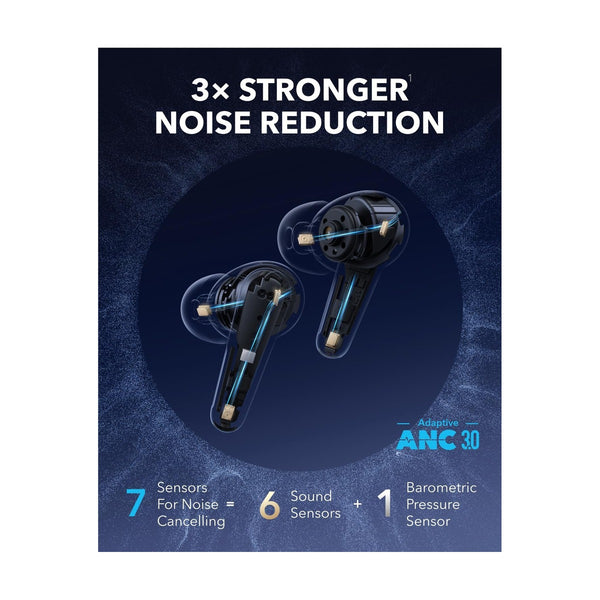 Soundcore - Liberty 4 Pro NC Black