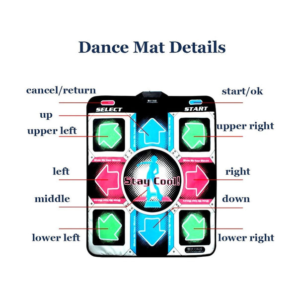 The Source Retro Dance Mat