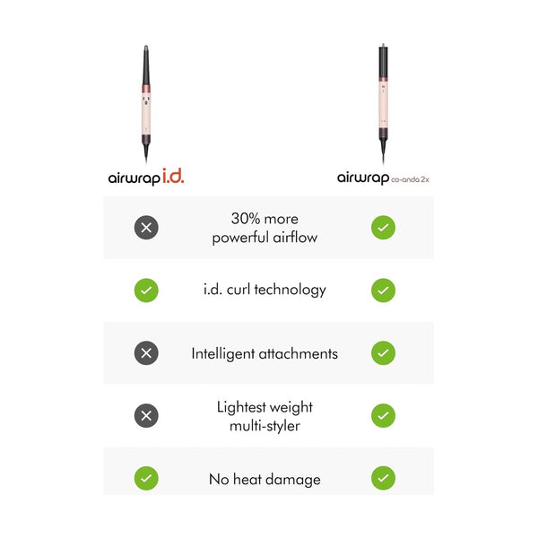 Dyson HS08 - Amber Silk