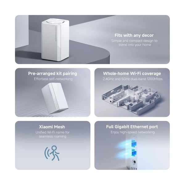 XIAOMI MESH SYSTEM AC1200 (1-PACK)