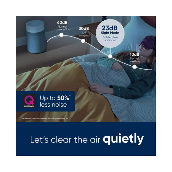 منقي الهواء Blueair Blue Pure 3350i Max - جهاز تنقية بتقنية HEPASilent