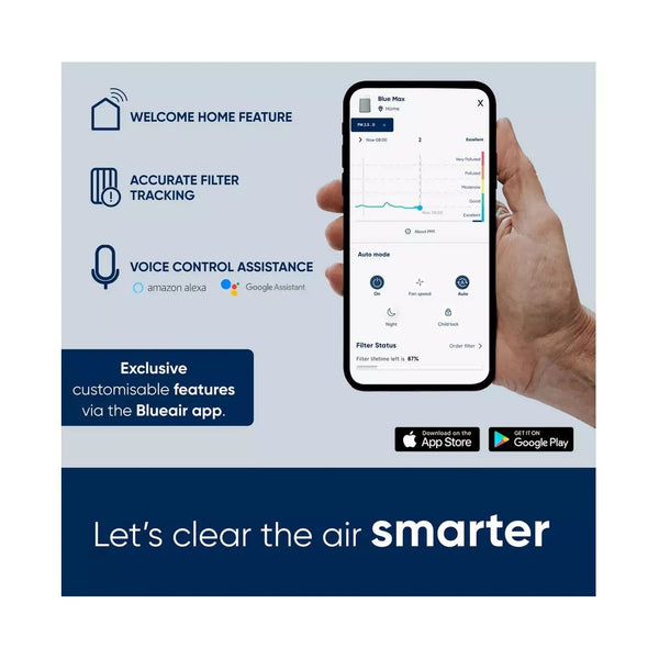 منقي الهواء Blueair Blue Pure 3350i Max - جهاز تنقية بتقنية HEPASilent