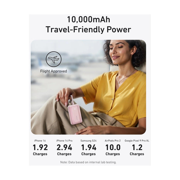 Anker - Zolo Power Bank (10K, 30W, Built-In USB-C  Cable) - Black
