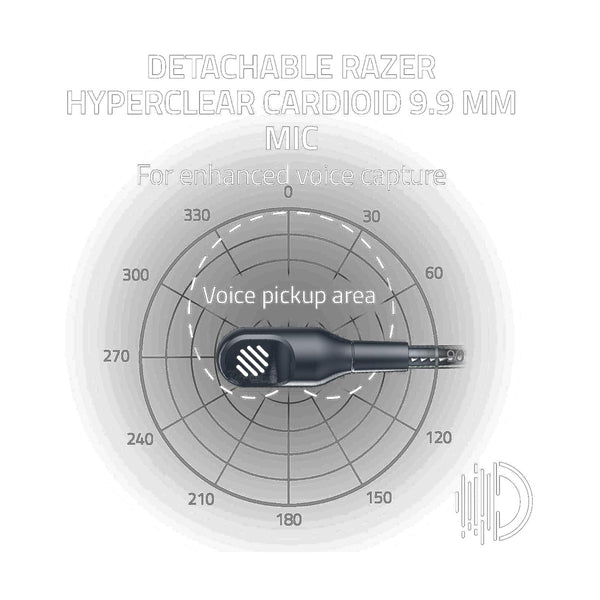 Razer BlackShark V3 X Hyperspeed