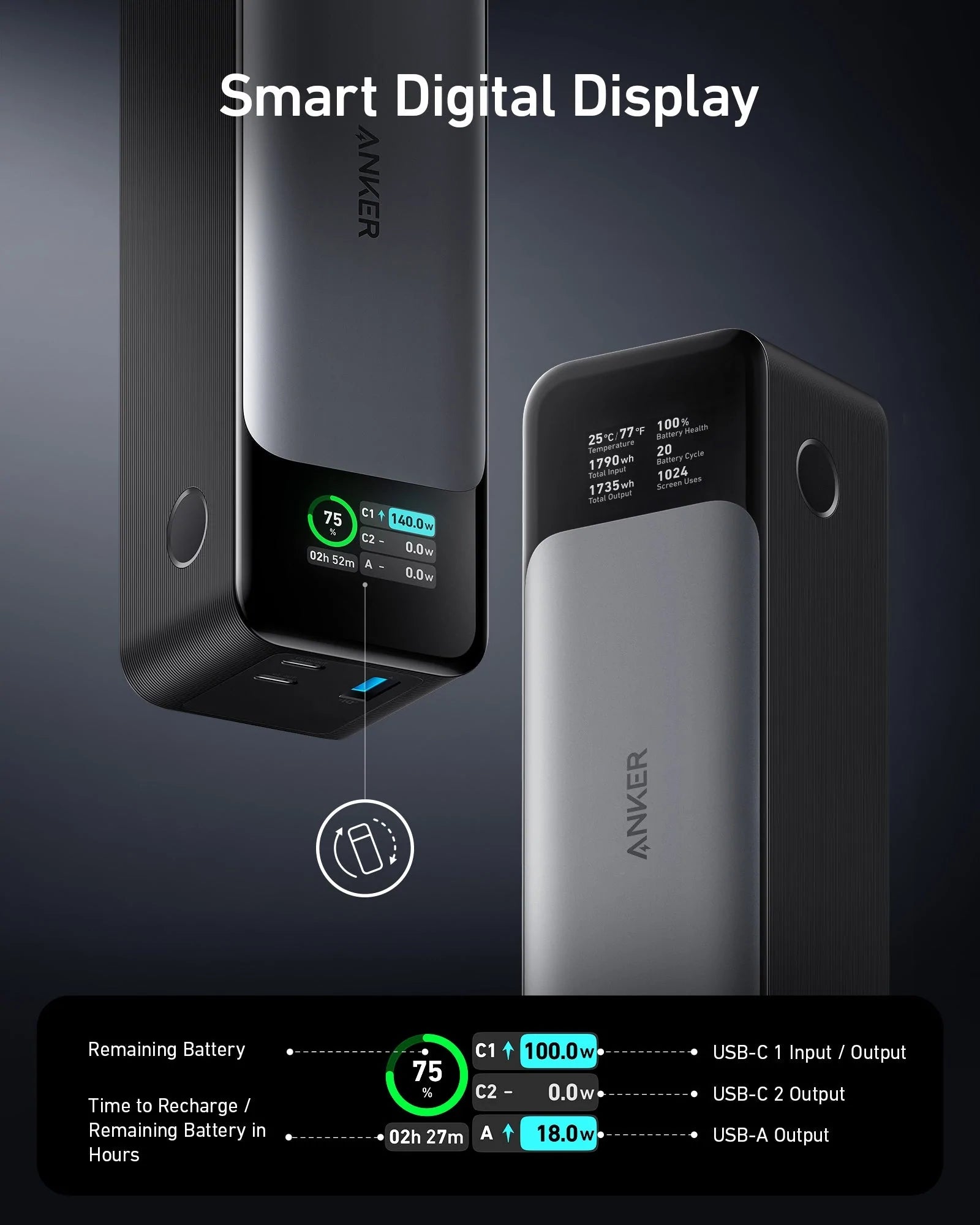 Anker Anker 737 Power Bank Gen 2 - Black